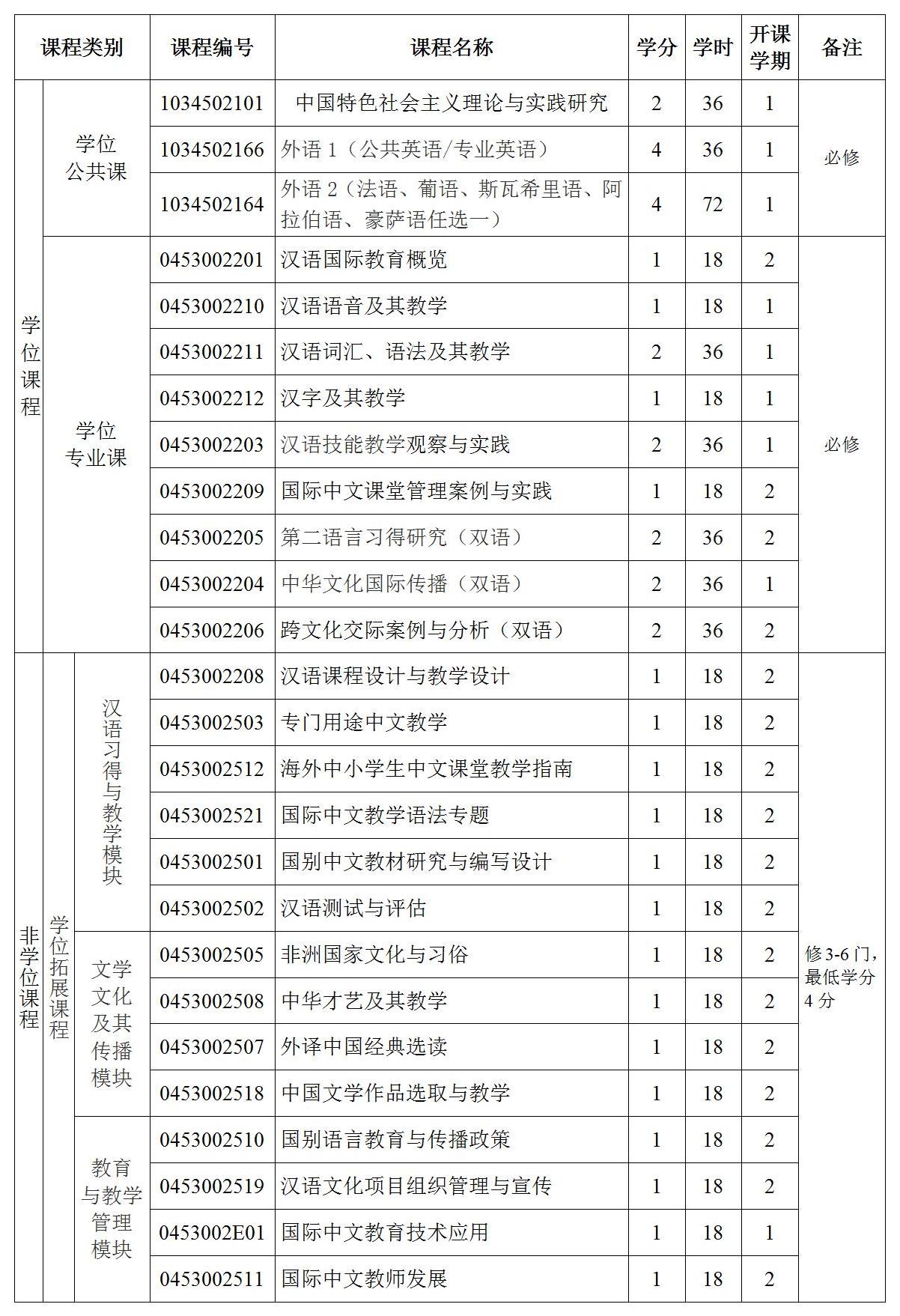 新建 DOCX 文档_01(1).jpg